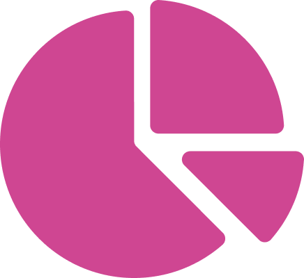 Real-Time Analytics